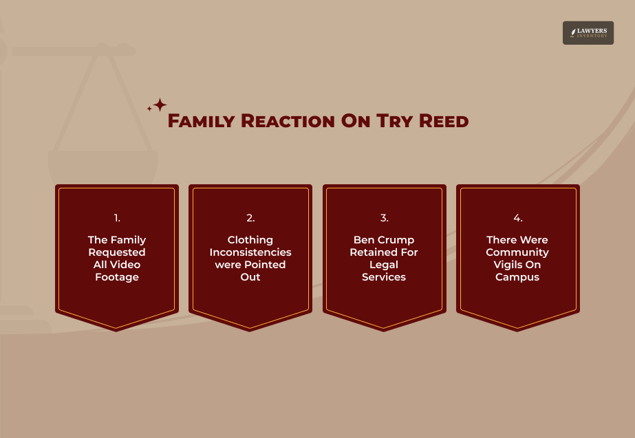 Family & Community Reaction