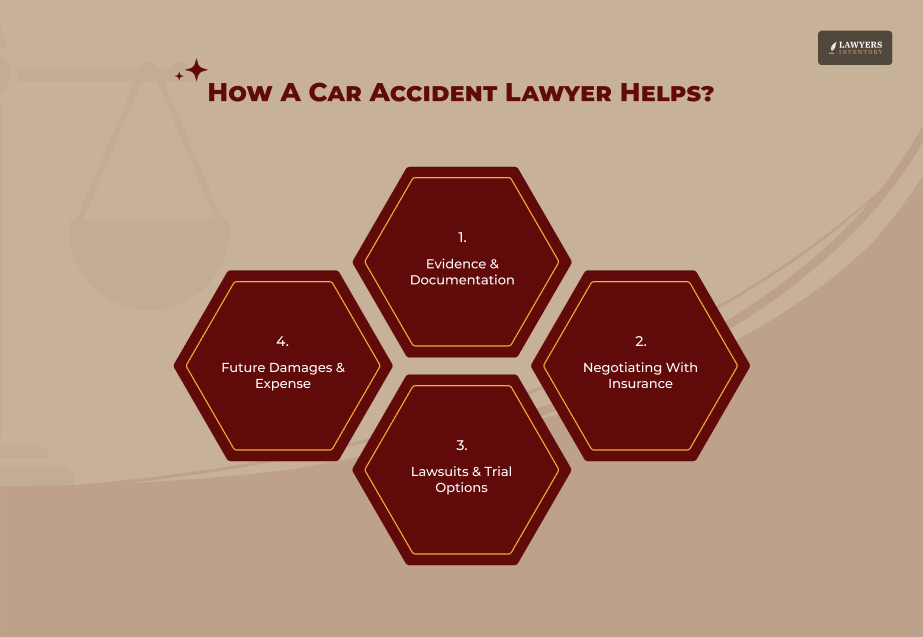 How Can A Car Accident Lawyer Help You In Such Cases
