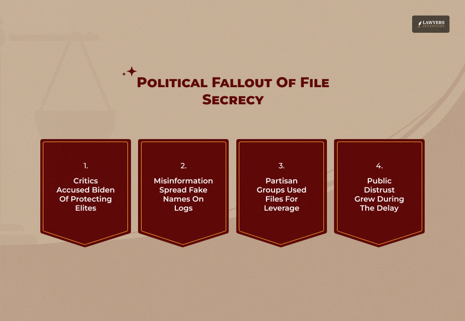 How The Question “Why Didn't Biden Release The Epstein Files” Became Politicized