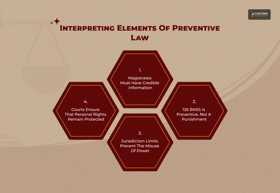 Key Legal Elements And Interpretation
