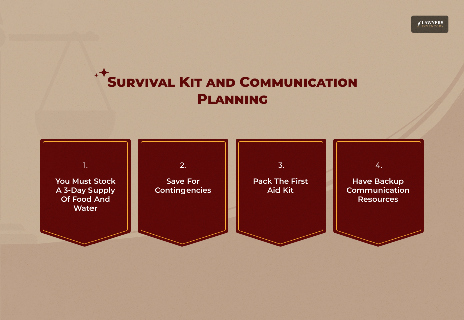 Put Together An Emergency Supply Kit