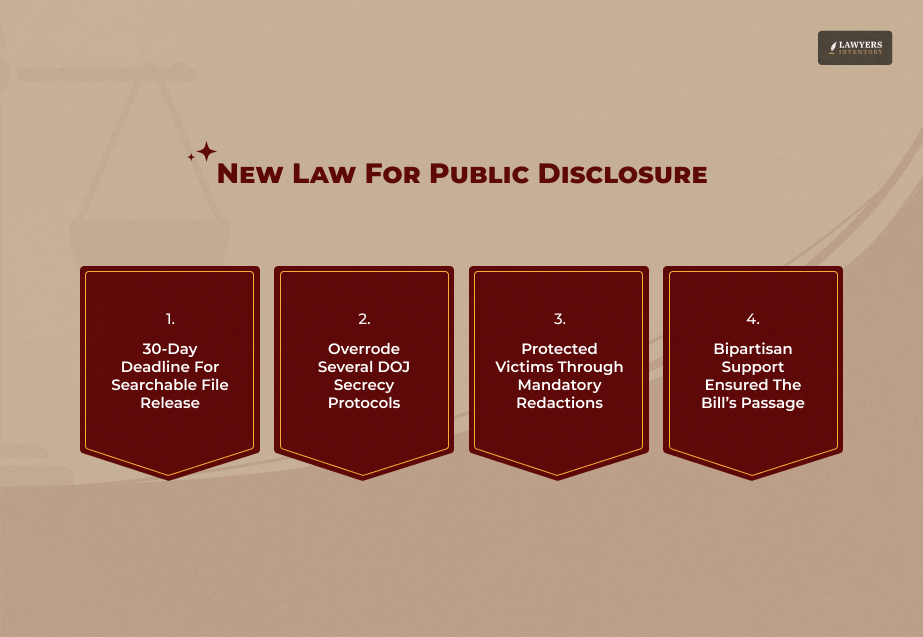 The Epstein Files Transparency Act - Passed After The Biden Era