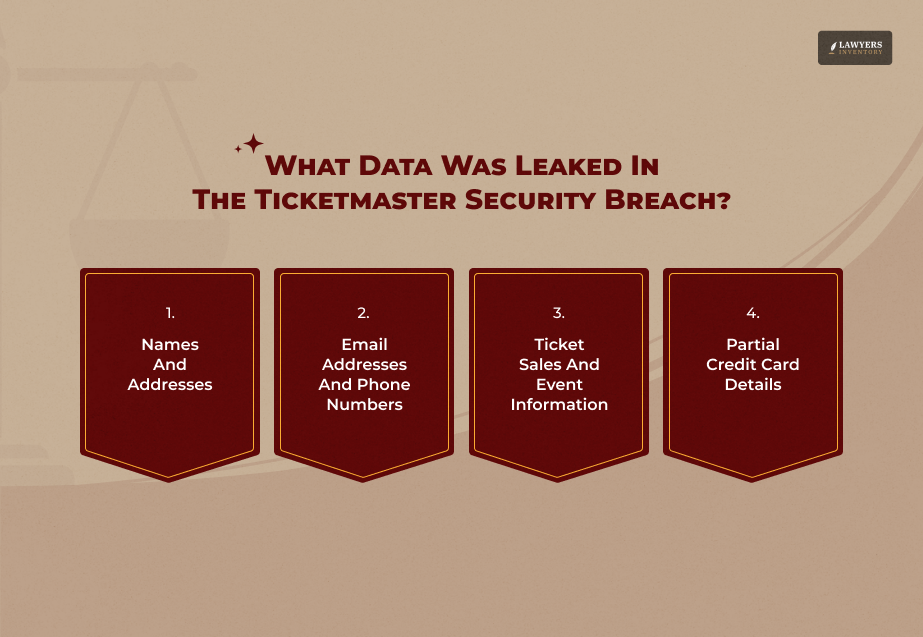 Ticketmaster Data Breach: Impact And Regulatory Implications In The Ticketing Industry