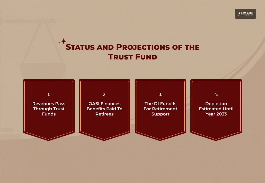 What Is OASDI- OASDI Trust Funds & Financial Sustainability