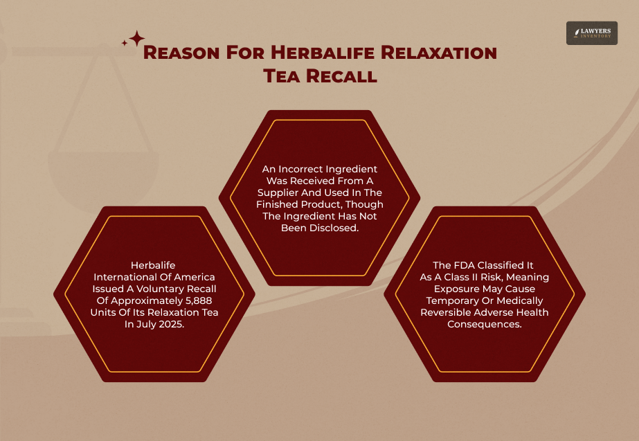What Prompted The Herbalife Relaxation Tea Recall