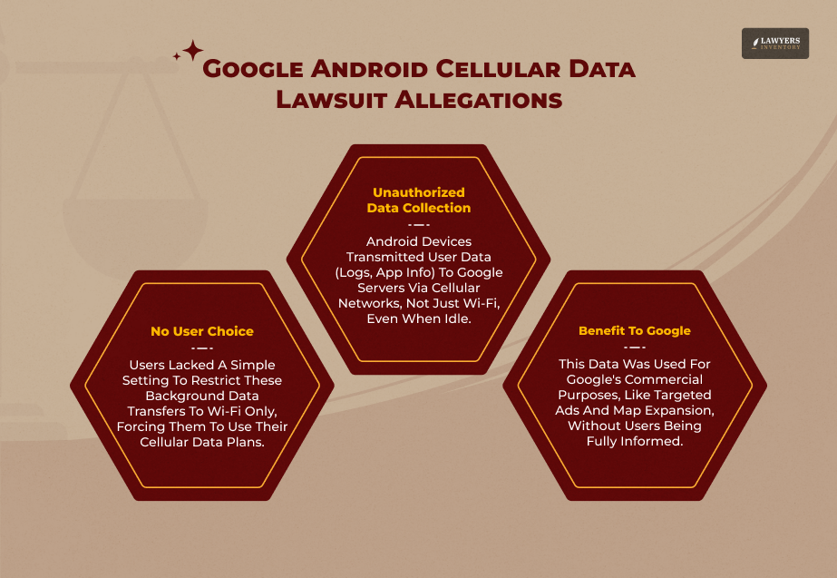 What The Google Android Cellular Data Lawsuit Alleges