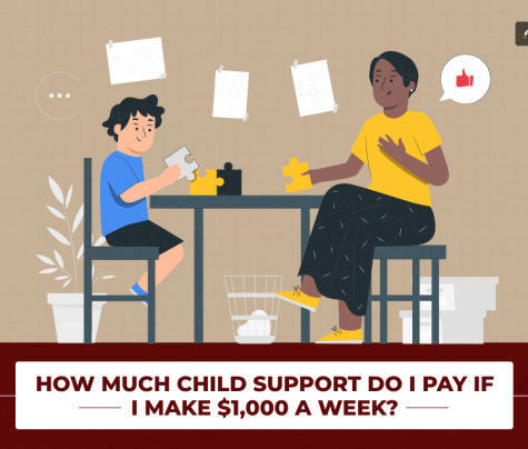 if i make $1,000 a week how much child support do i pay