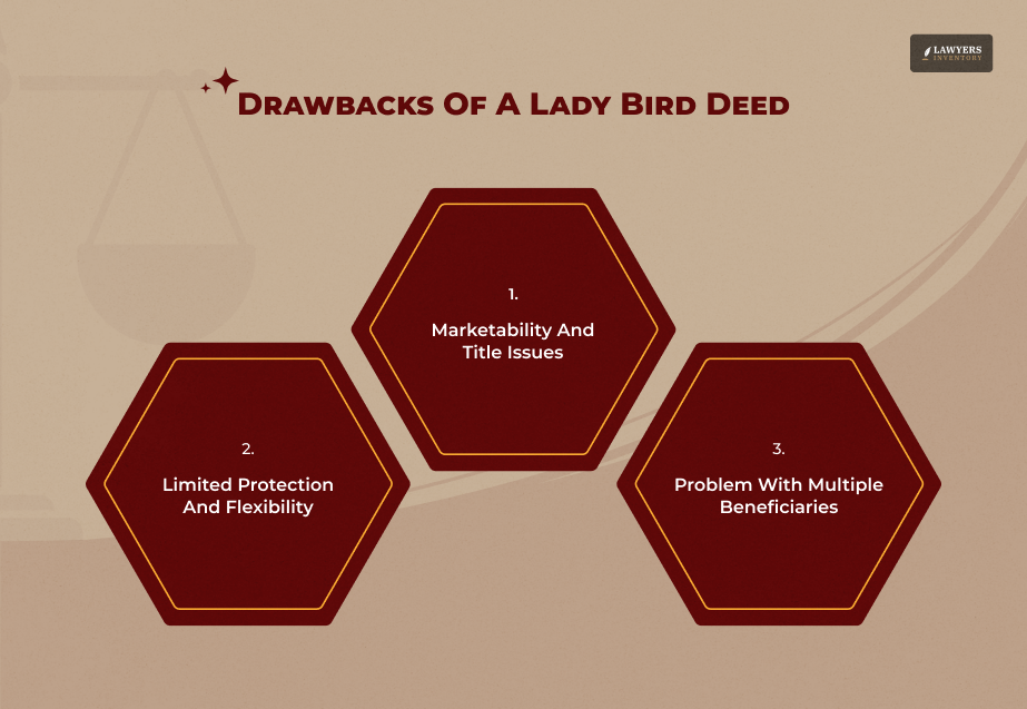 Potential Drawbacks Of A Lady Bird Deed