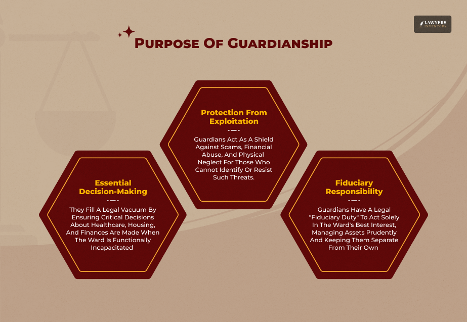 Understanding Guardianship & Its Importance