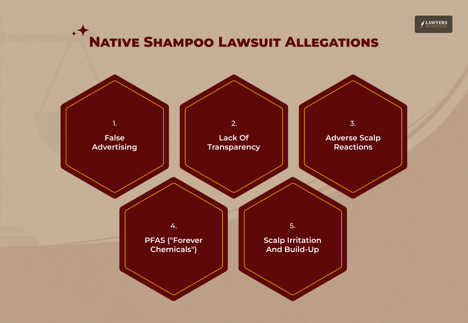 Understanding The Native Shampoo Hair Loss Lawsuit