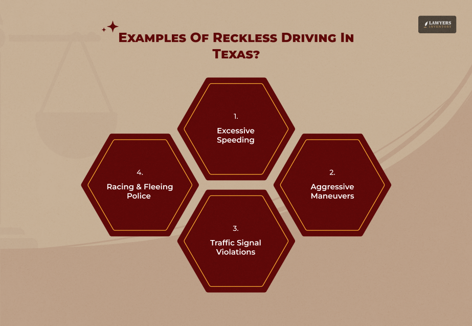What Counts As Reckless Driving In Texas