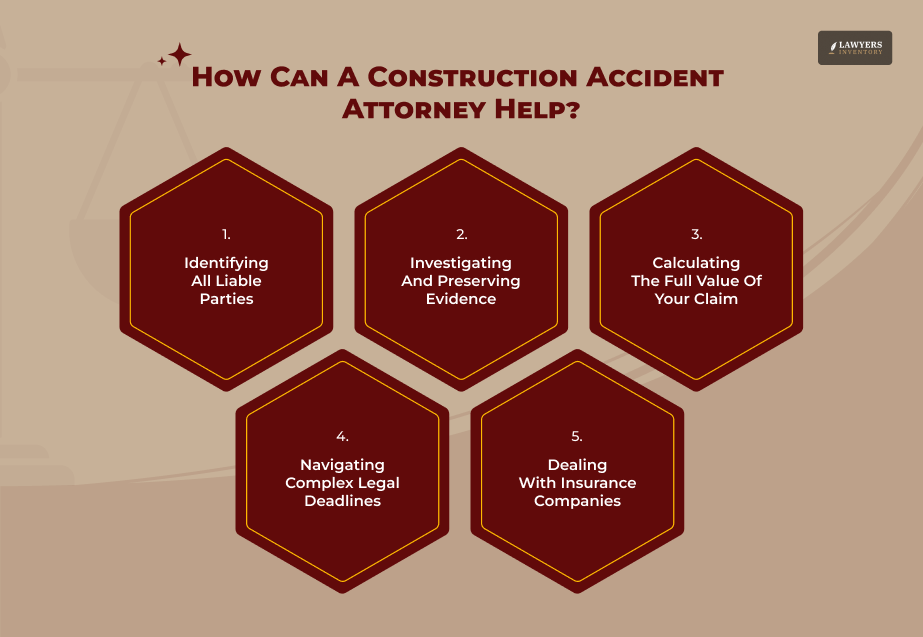 Why Should You Hire A Construction Accident Attorney