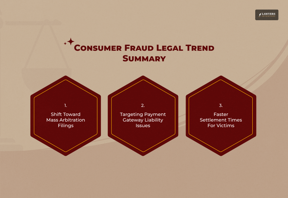 Identity Theft Protection Steps