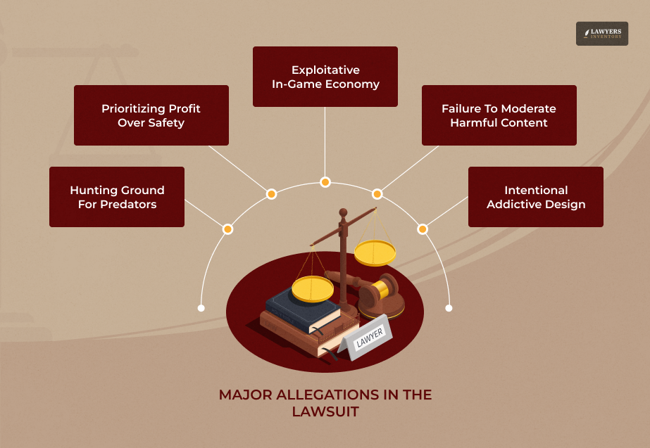 Is There A Lawsuit Against Roblox