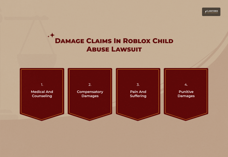 Potential Compensation In The Roblox Class Action Lawsuit