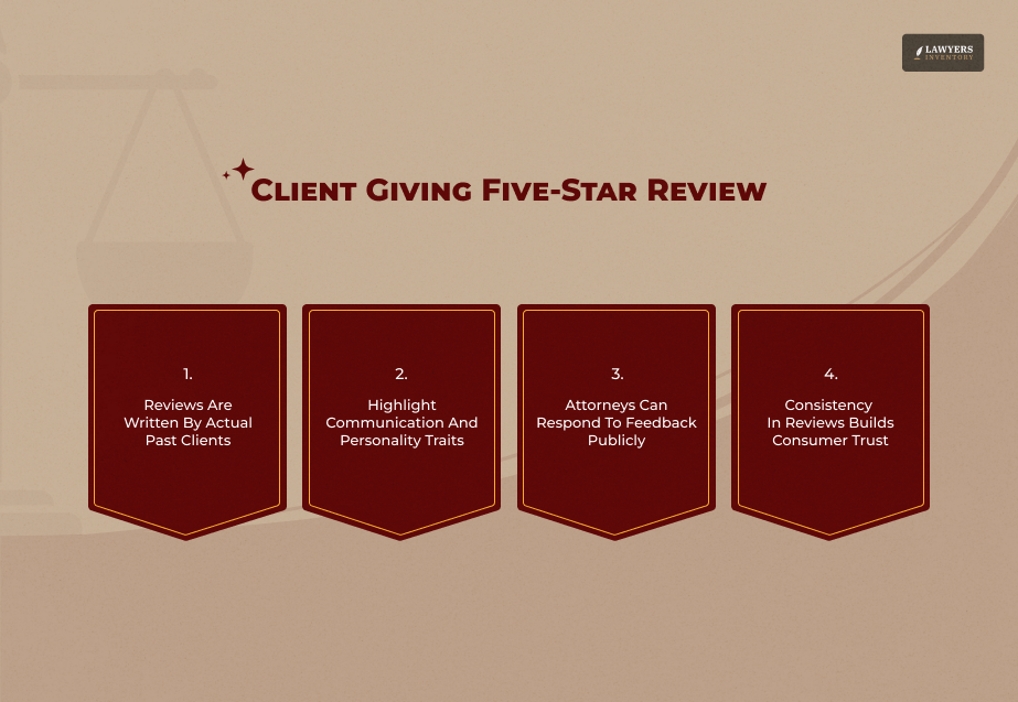 The Power Of Avvo Lawyer Reviews