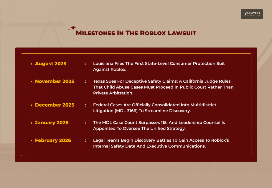 Why Are People Searching About Roblox Lawyer Dolmanlaw.Com Roblox-Lawsuit