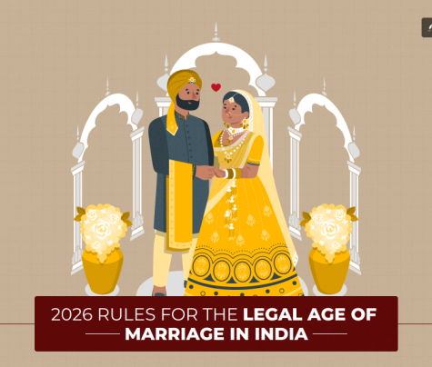 legal age of marriage in india