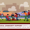 Local Community Support: Impact Of Community Programs Amidst Legal Battle