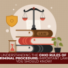 Understanding The Ohio Rules Of Criminal Procedure: Important Laws You Should Know!
