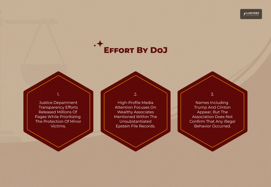 Department Of Justice Transparency Efforts