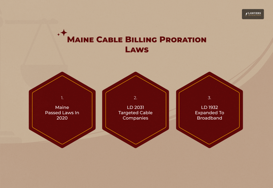 Legislative Action Against the Spectrum Maine Prorated Billing Issue