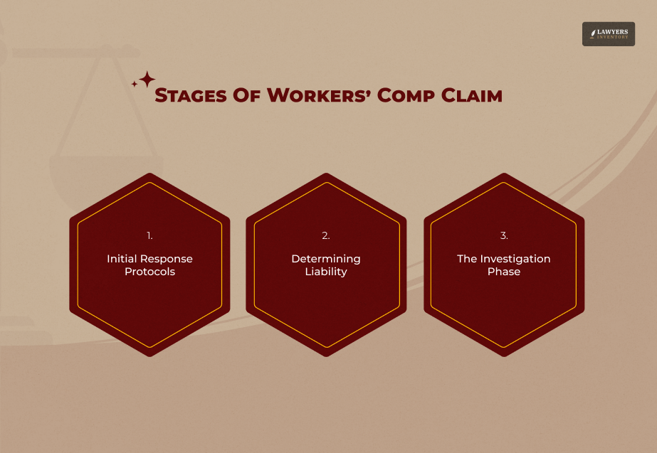 Understanding A Workers’ Compensation Claim_ From Incident To Resolution