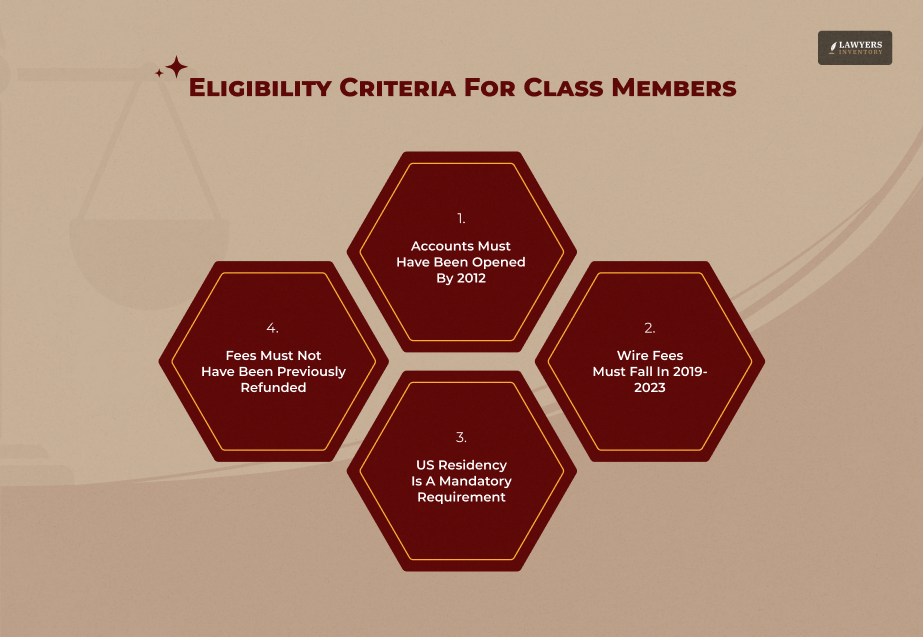 Who Is Eligible for Settlement Payments