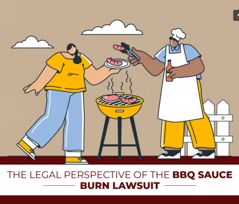 bbq sauce burn lawsuit