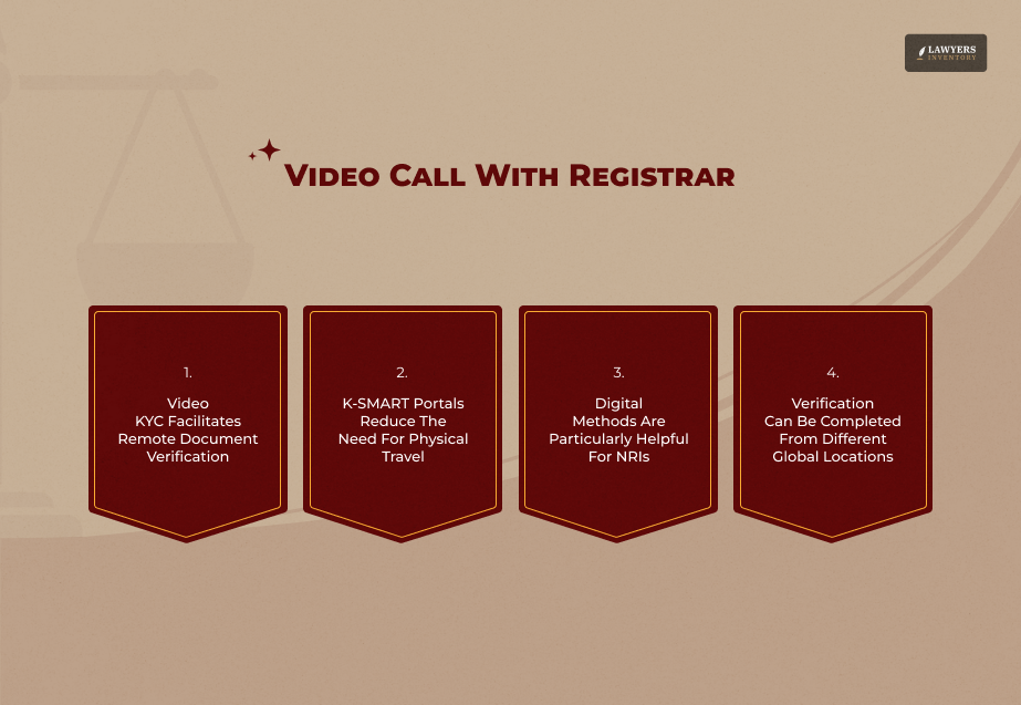 Digital Revolution - Video KYC For Marriage Registration
