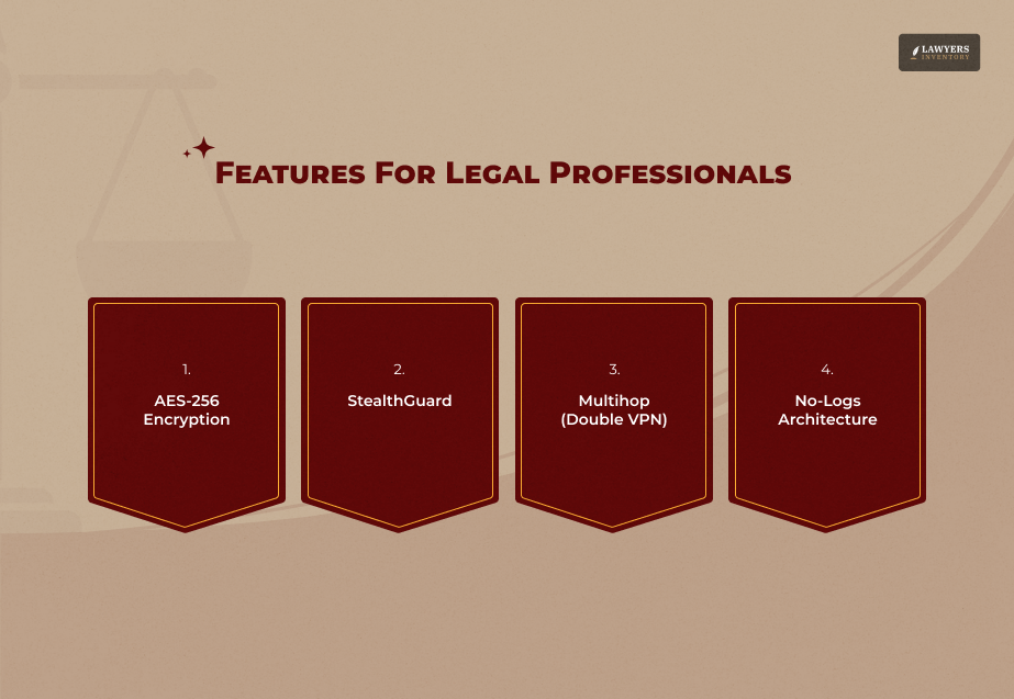 Features For Legal Professionals