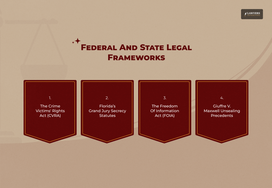 Laws And Judicial Decisions