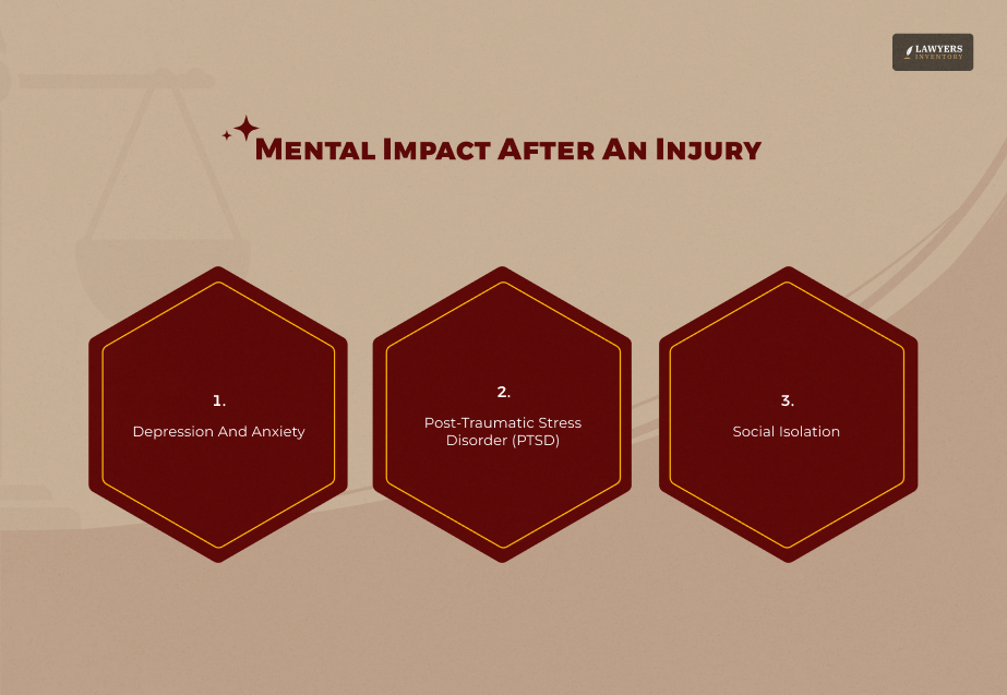 Mental Impact After An Injury