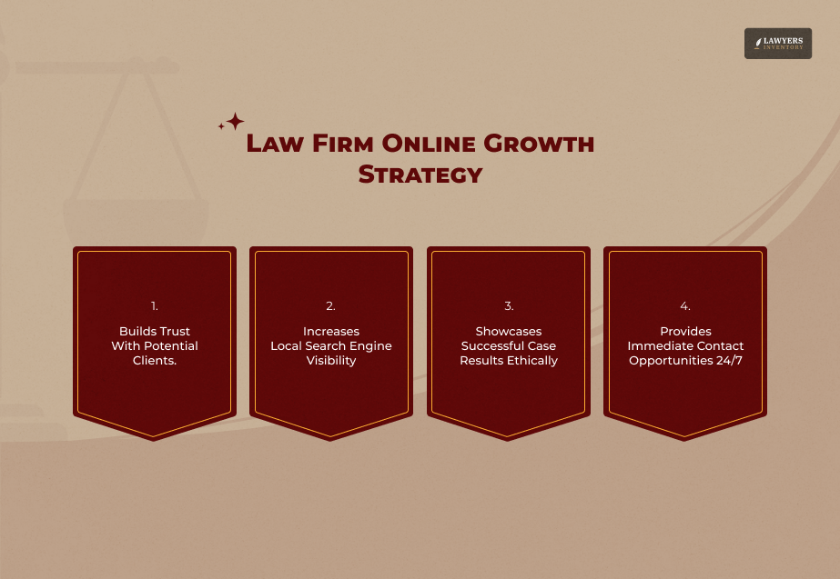 Understanding The Core Of Criminal Defense Marketing