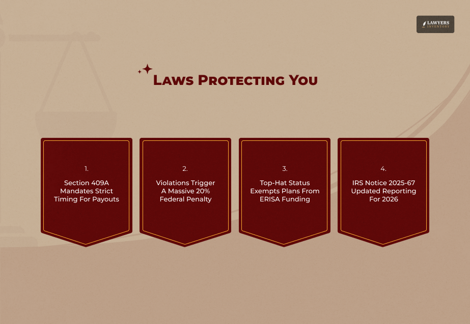 What Are The Laws Protecting You