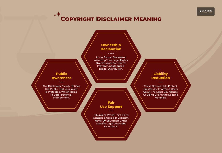 What Is A Copyright Disclaimer