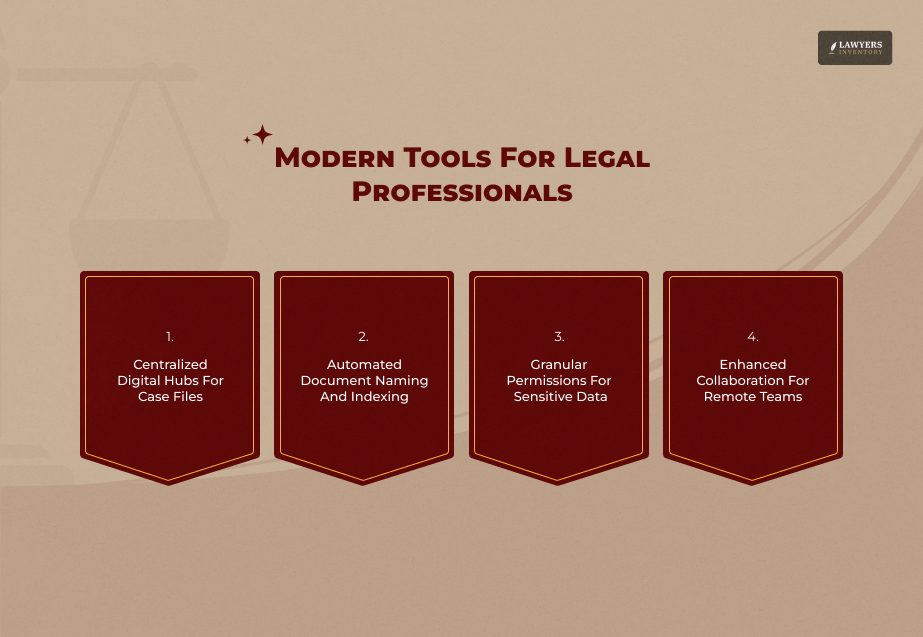 Best Legal Document Management Software: 2026 Guide