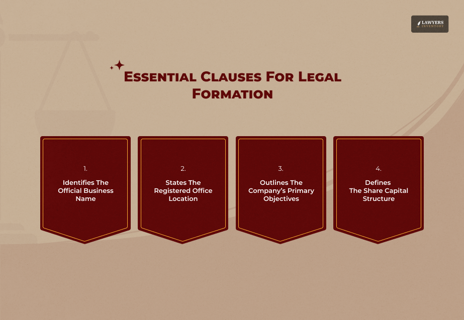 Core Clauses Within The Memorandum Of Association