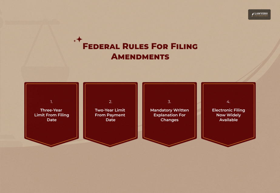 Statutes Governing Amended Returns