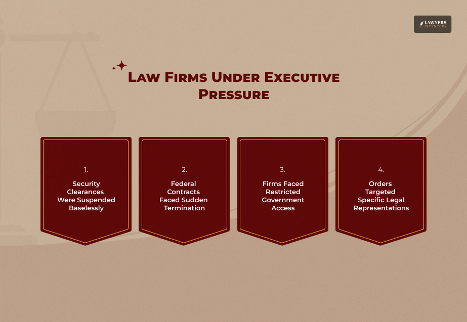 The 2025 Executive Orders Targeting Independent Law Firms