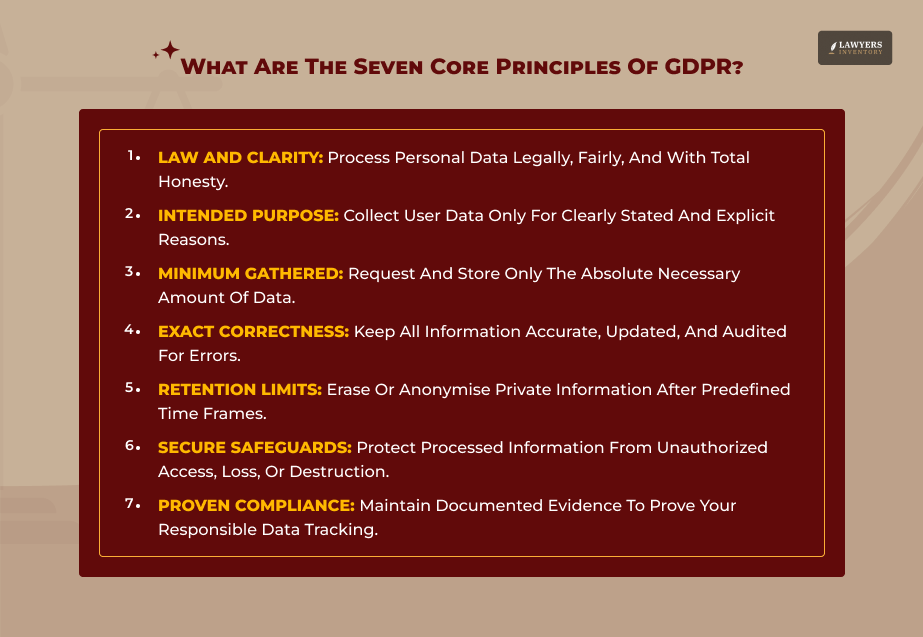 What Are The Seven Core Principles Of GDPR