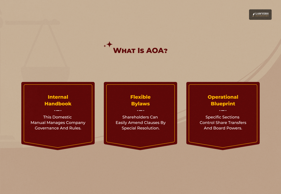 What Is Articles Of Association (AOA)