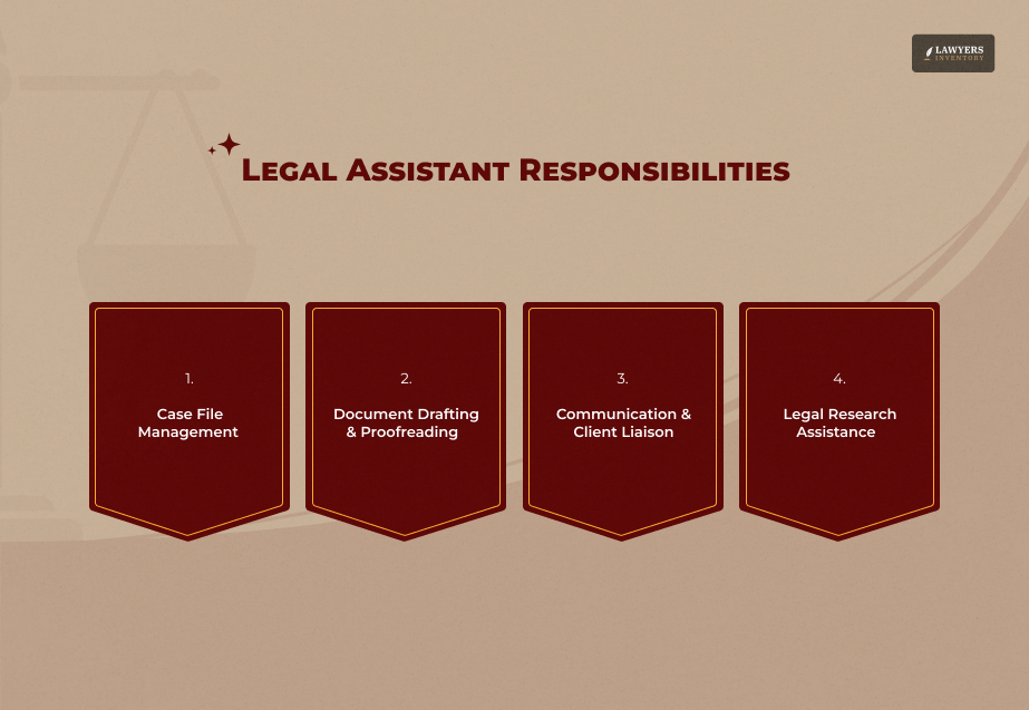 What Is The Job Role Of A Legal Assistant