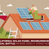 California Solar Panel Reimbursement Legal Battle: Where Does It Stand Now?