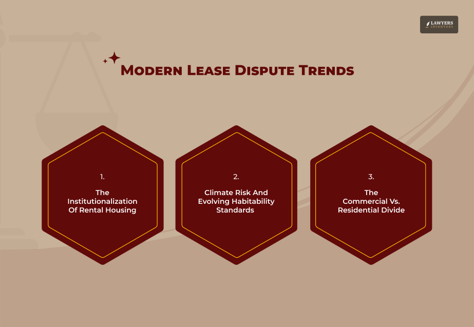 The Macro Trends Driving Modern Lease Disputes