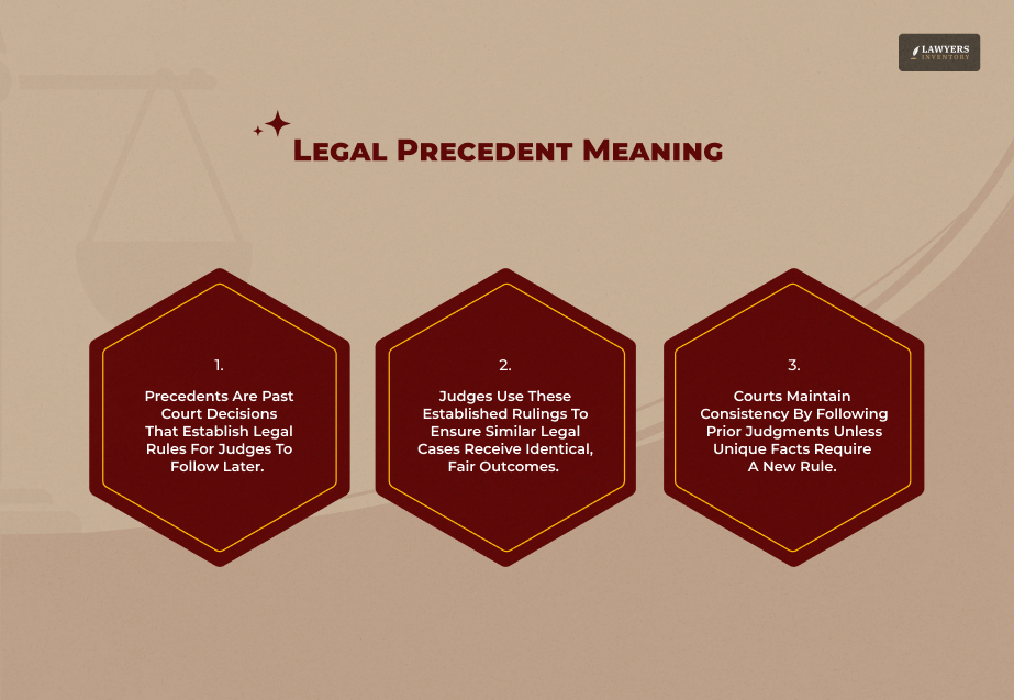 What Is A Legal Precedent