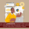 How Can Lawmatics Transform Intake Into Revenue For Modern Law Firms? Going Beyond Generic CRMs