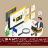 The EU AI Act Is Here – Here Is What It Actually Says And Who Needs To Pay Attention