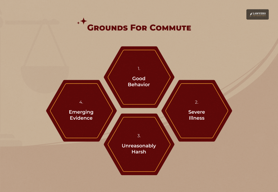 Grounds For Commutation_ What Justifies It