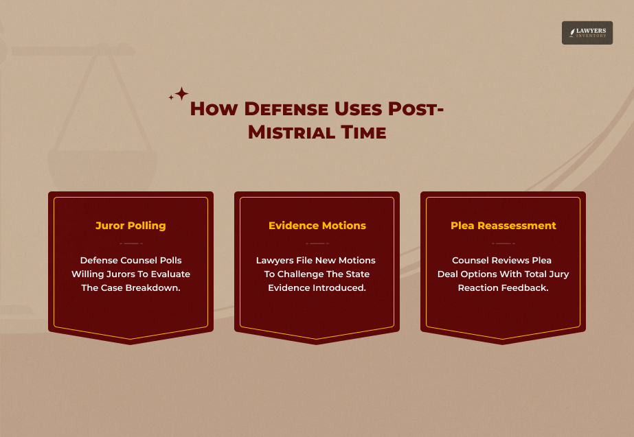 How The Defense Uses The Post-Mistrial Period